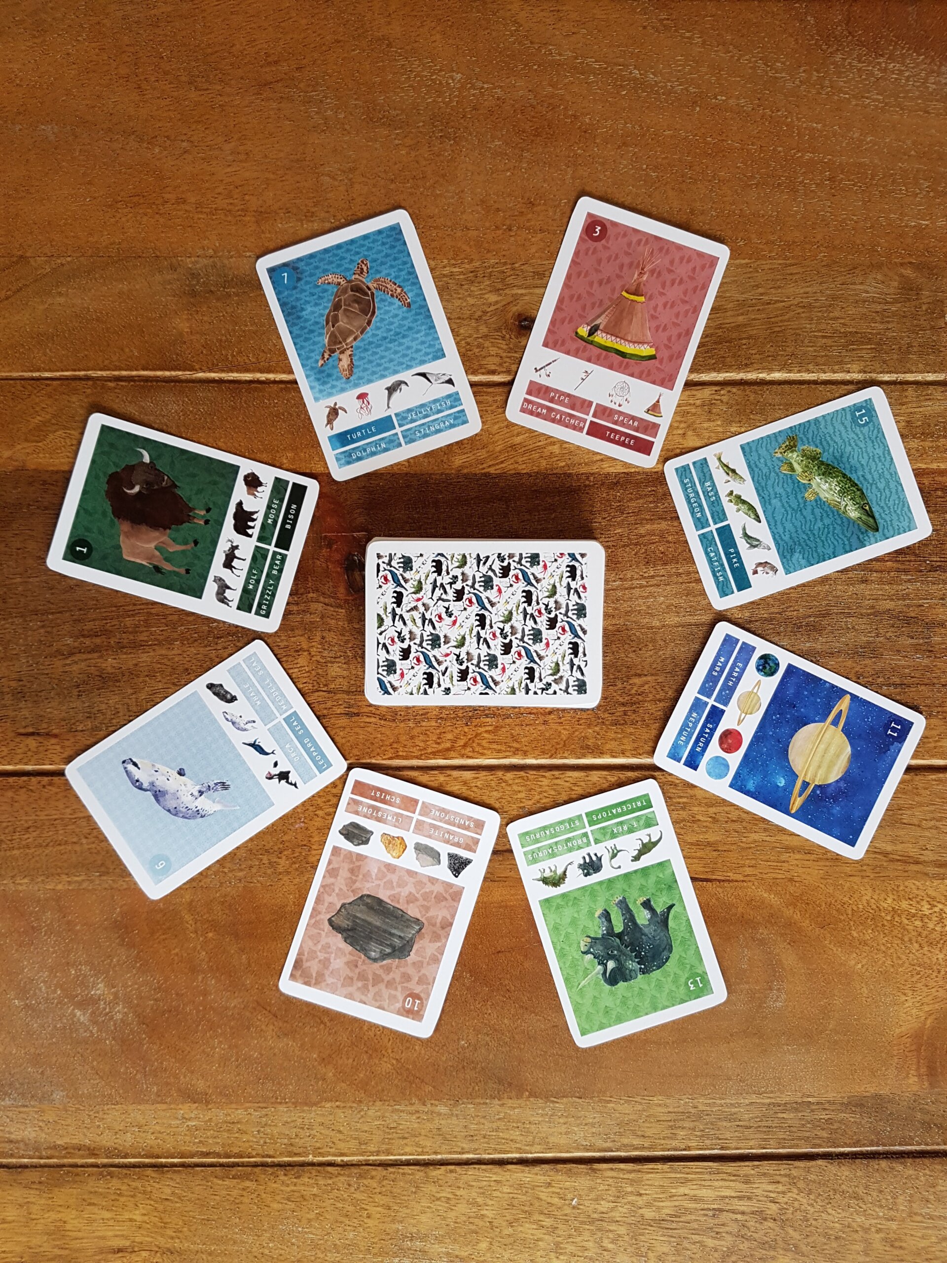 „Kwartet” Karty do gry wersja cyfrowa PRZEDSPRZEDAŻ